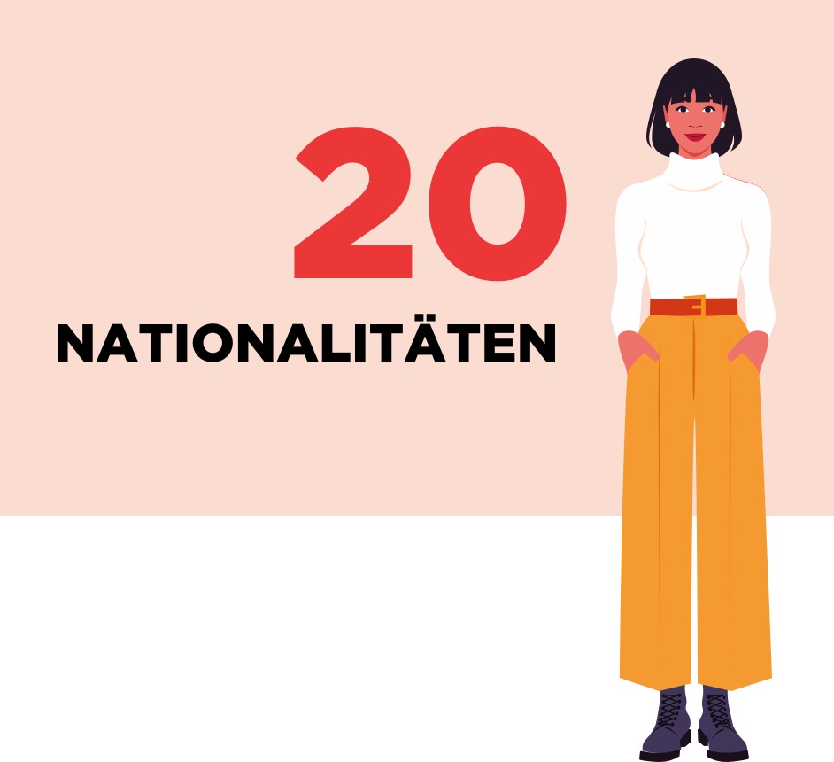 20 Nationalitäten